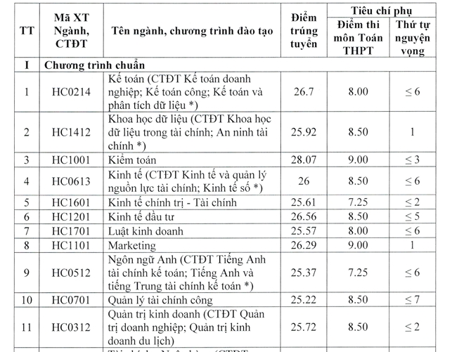 tai-chinh-1.png
