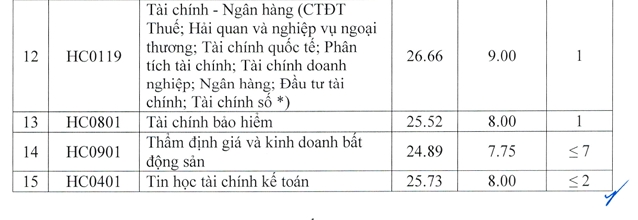 tai-chinh-2.png