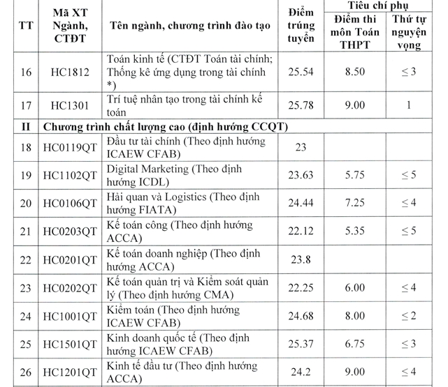 tai-chinh-3.png