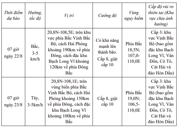 thoi-tiet-hom-nay.jpg