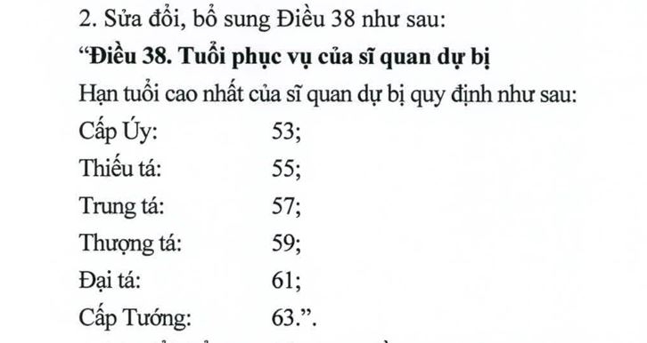 tuoi-si-quan.jpg