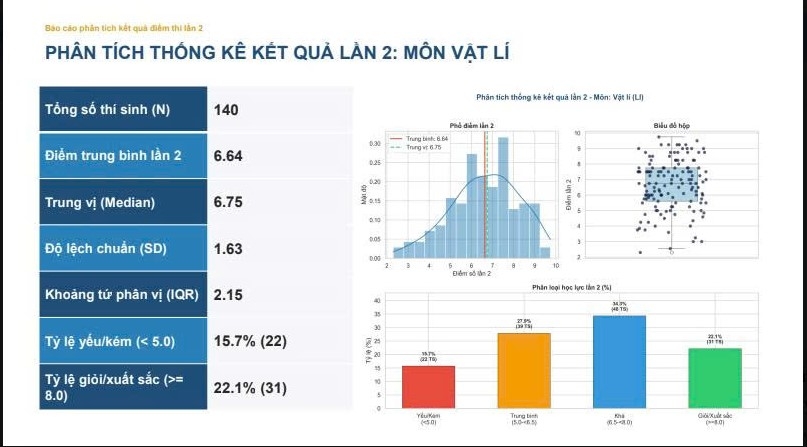 vat-ly-1_2.jpg