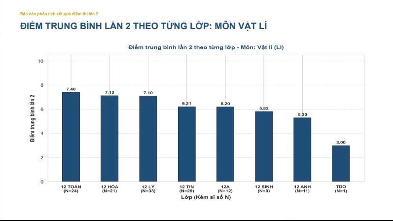 vat-ly-22.jpg