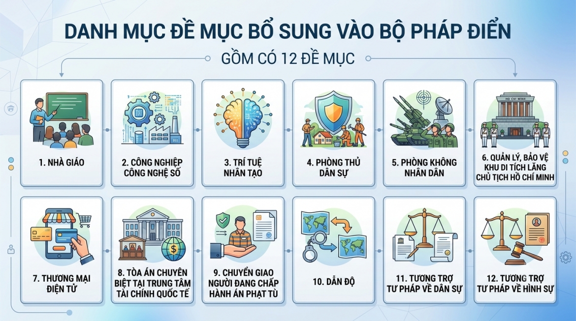 anh-moi-ve-bo-phap-dien.png