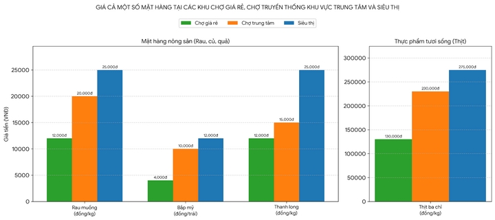 cho8.png