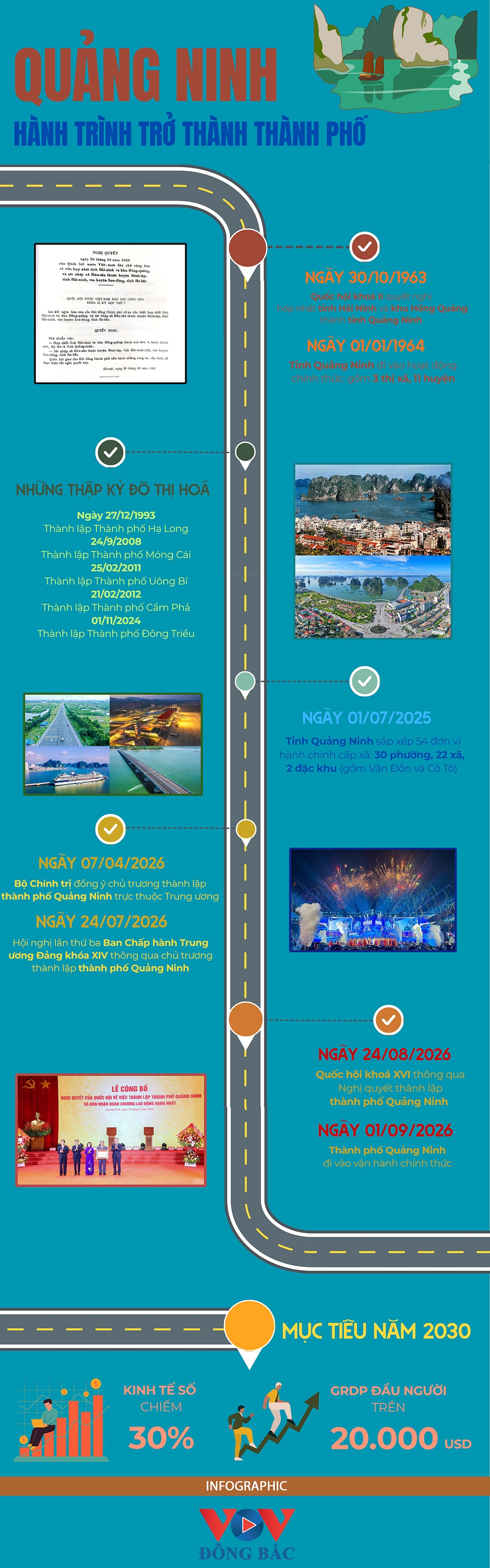 info-quang-ninh.jpg