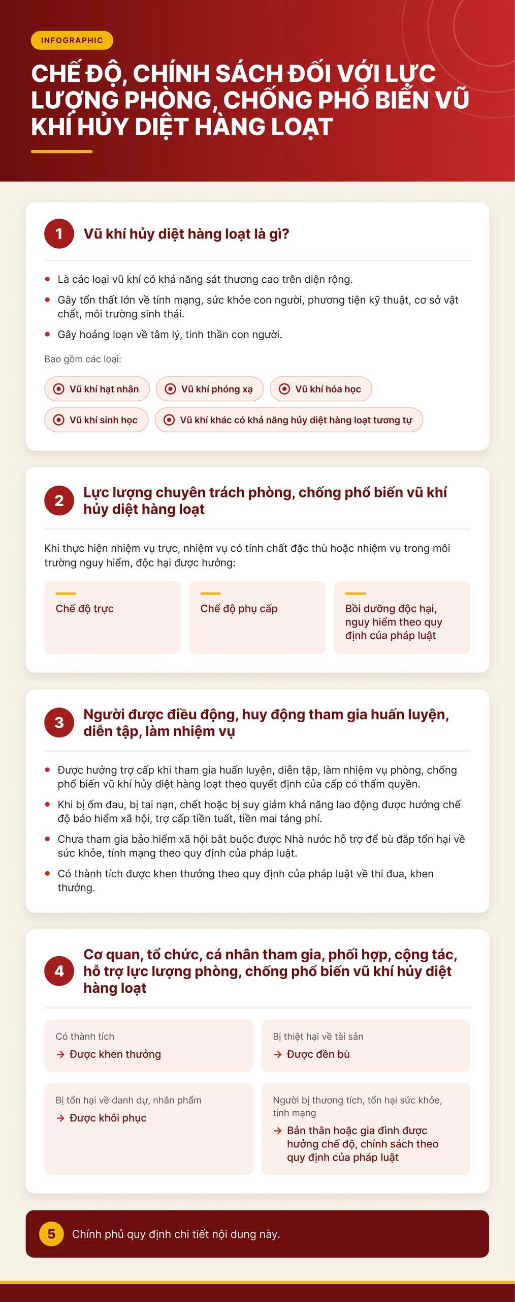 info-vu-khi-huy-diet.jpg