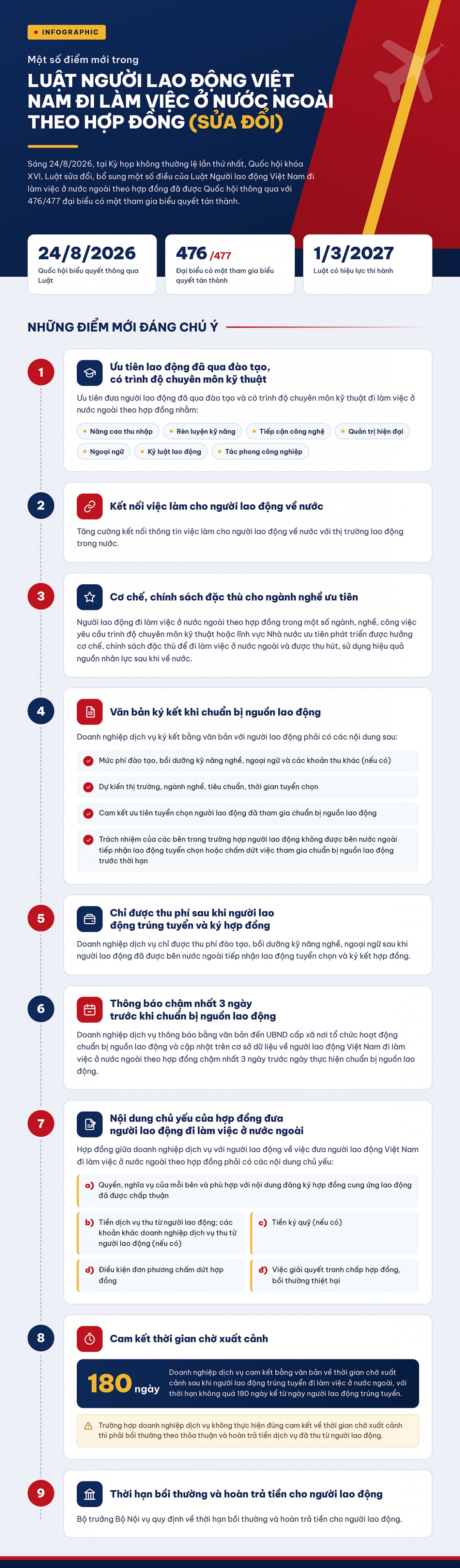 infographic_luat_lao_dong_nuoc_ngoai_chuan.jpg