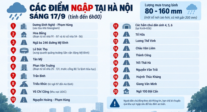 ngap-ha-noi.jpg
