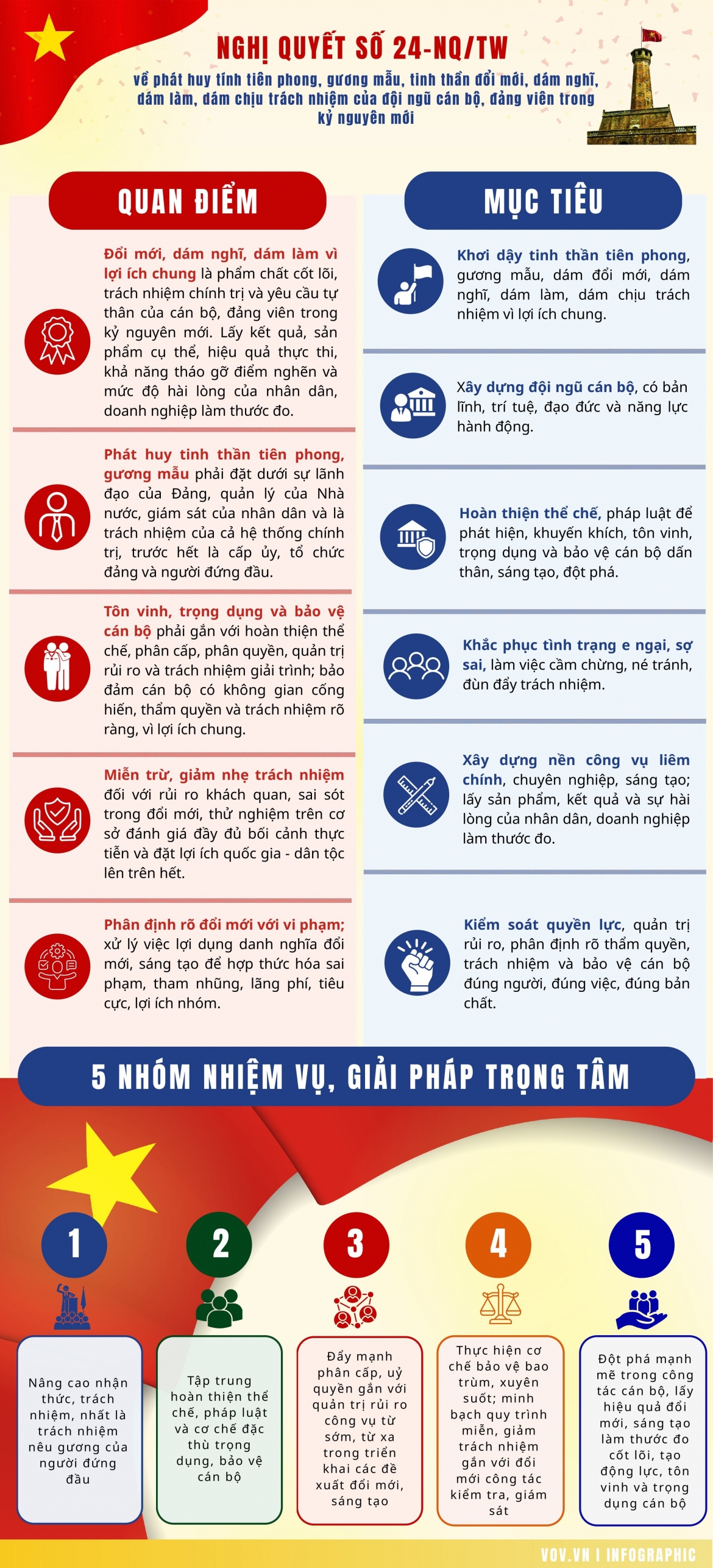 nghi-quyet-24.jpg