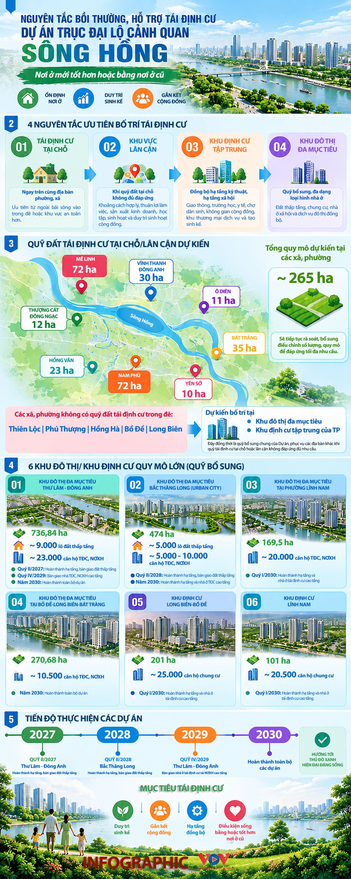 truc-dai-lo-song-hong_0.jpg