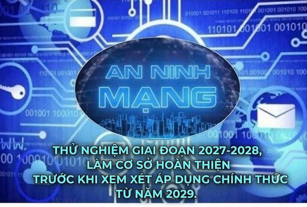 ban-hanh-chi-so-bao-dam-an-ninh-mang-voi-3-nhom-tieu-chi.jpg