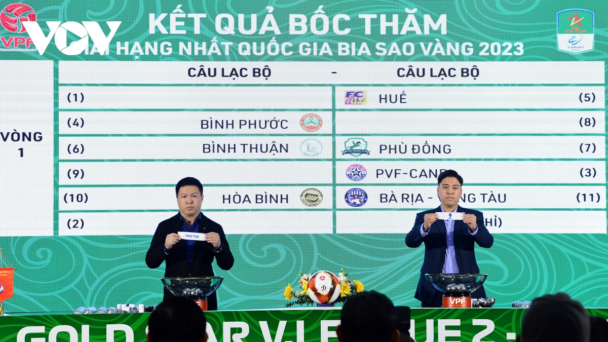 vpf tang gap doi tien thuong cho doi vo dich giai hang nhat va cup quoc gia 2023 hinh anh 2