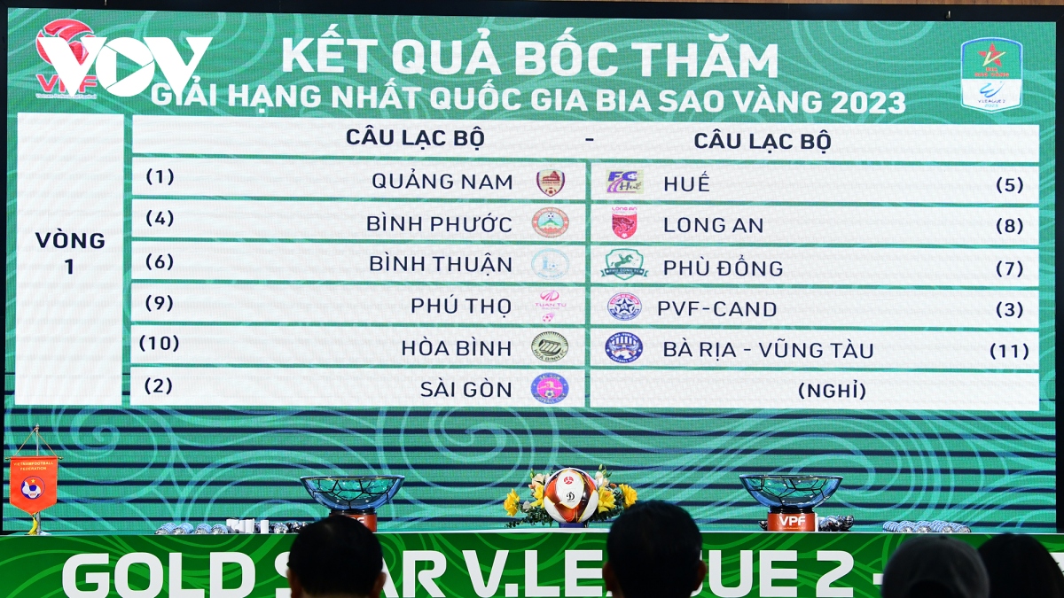 vpf tang gap doi tien thuong cho doi vo dich giai hang nhat va cup quoc gia 2023 hinh anh 3