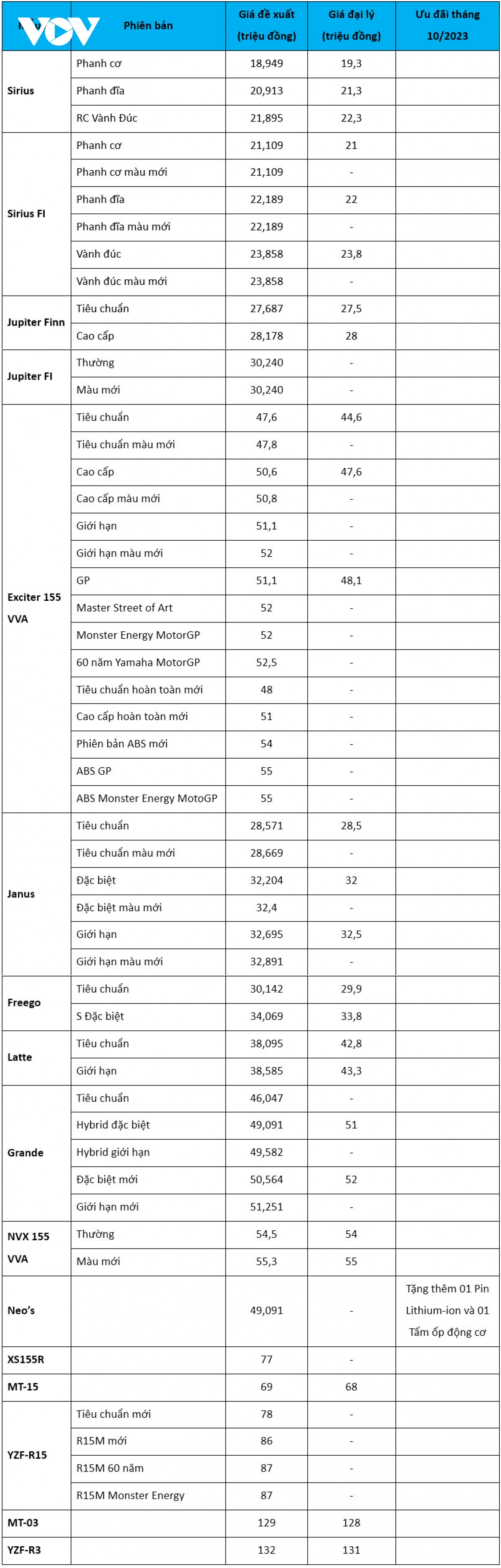 vov-gia-yamaha.jpg