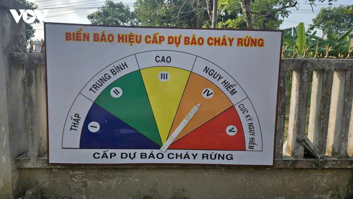 du_bao_chay_rung_van_o_cap_iv_cap_nguy_hiem_tren_tat_ca_cac_khu_rung_tai_thanh_pho_can_tho.jpg
