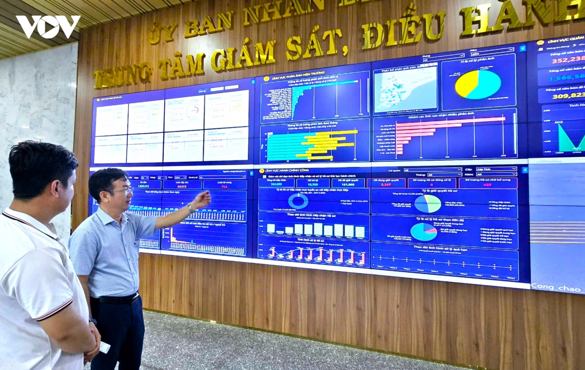 2-tinh-ca-mau-dua-phan-mem-kpt-vao-su-dung-nham-day-manh-thuc-hien-chuyen-doi-so.jpg