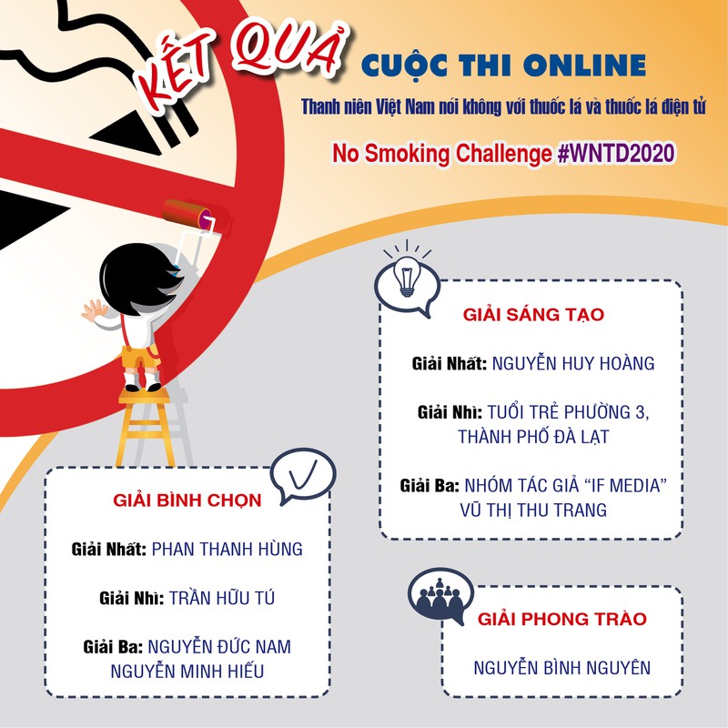 gioi tre lan toa thong diep "khong hut thuoc" tren mang xa hoi hinh 1