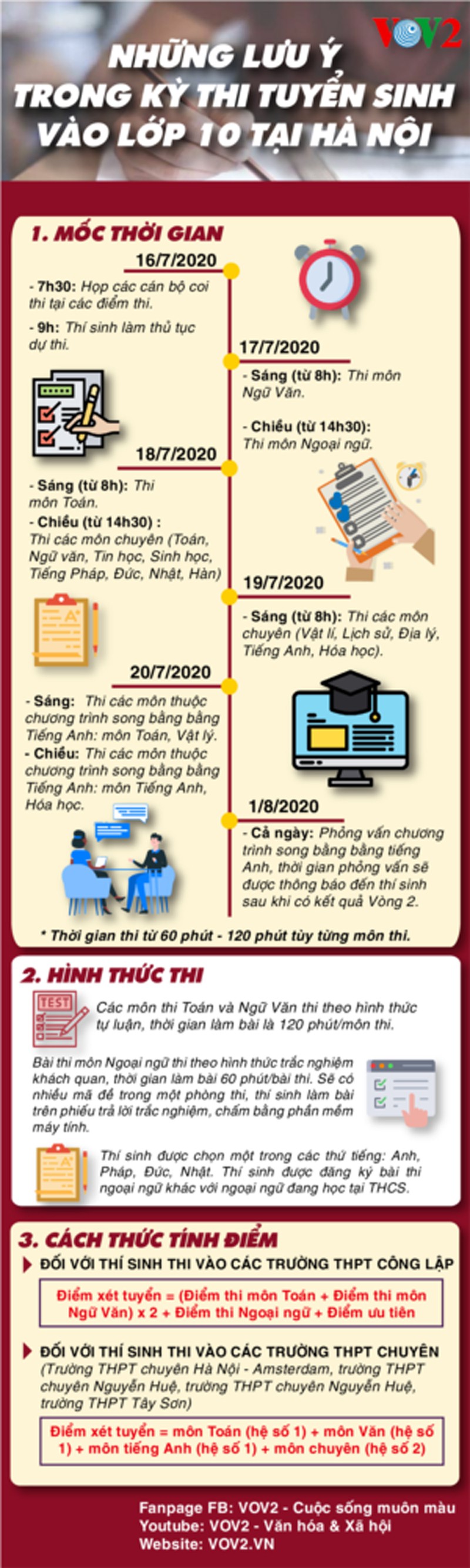 nhung luu y hoc sinh nen biet khi thi vao lop 10 tai ha noi  hinh 1