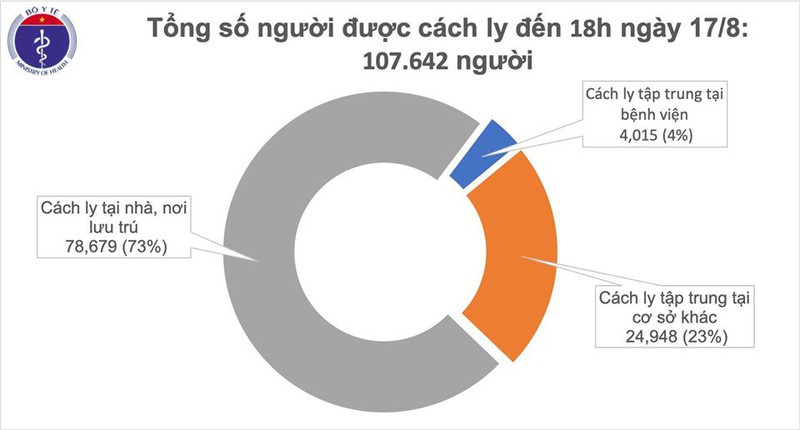 them 12 ca mac covid-19 moi, o dich hai duong 4 ca, ha noi 1 ca hinh 2