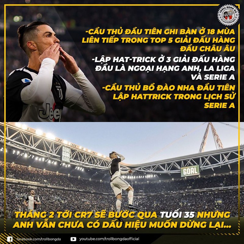 biem hoa 24h: ronaldo & lukaku tro thanh tam diem hinh 1