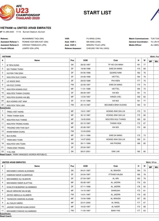 truc tiep u23 viet nam 0-0 u23 uae vong bang u23 chau a 2020 17h15 ngay 10/1 hinh 31