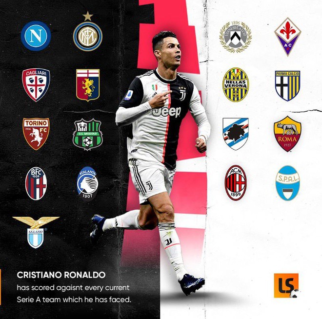 pha luoi roma, ronaldo tao nen thong ke an tuong  hinh 1