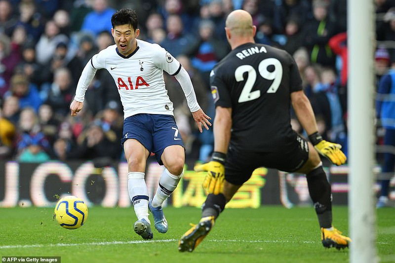 son heung min thiet lap ky luc moi o premier league  hinh 1