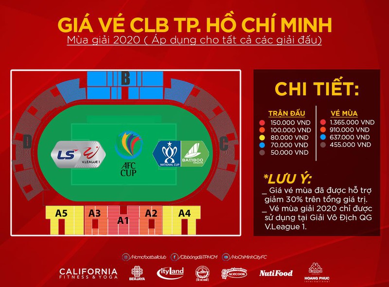 bat ngo voi gia ve xem cong phuong thi dau ca mua 2020  hinh 1