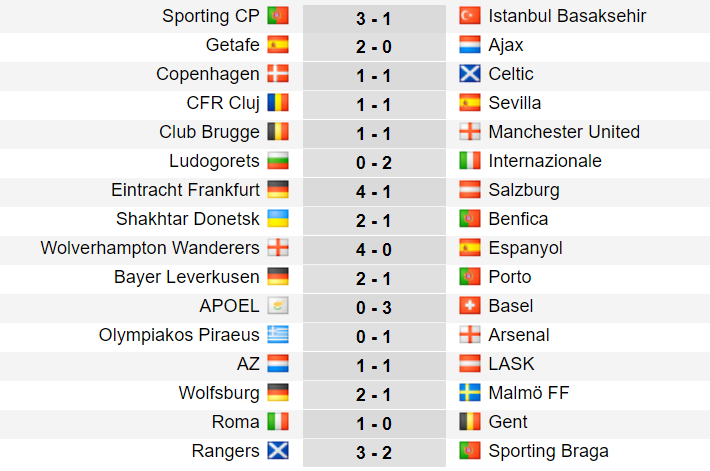 tong hop, ket qua loat tran europa league rang sang 21/2, lukaku toa sang hinh 3