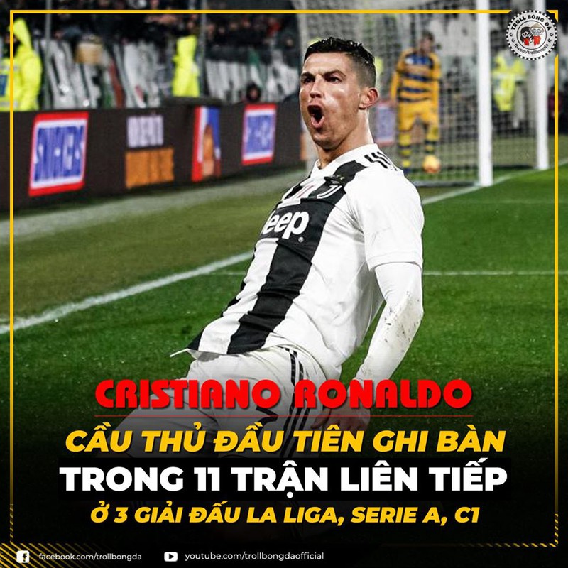 biem hoa 24h: haaland thach thuc ronaldo va messi hinh 1