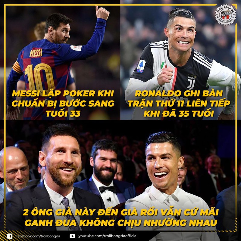 biem hoa 24h: haaland thach thuc ronaldo va messi hinh 2