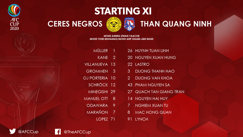 truc tiep afc cup 2020: hougang united 0-1 clb tphcm, cong phuong ghi ban (18h30 ngay 25/2) hinh 5