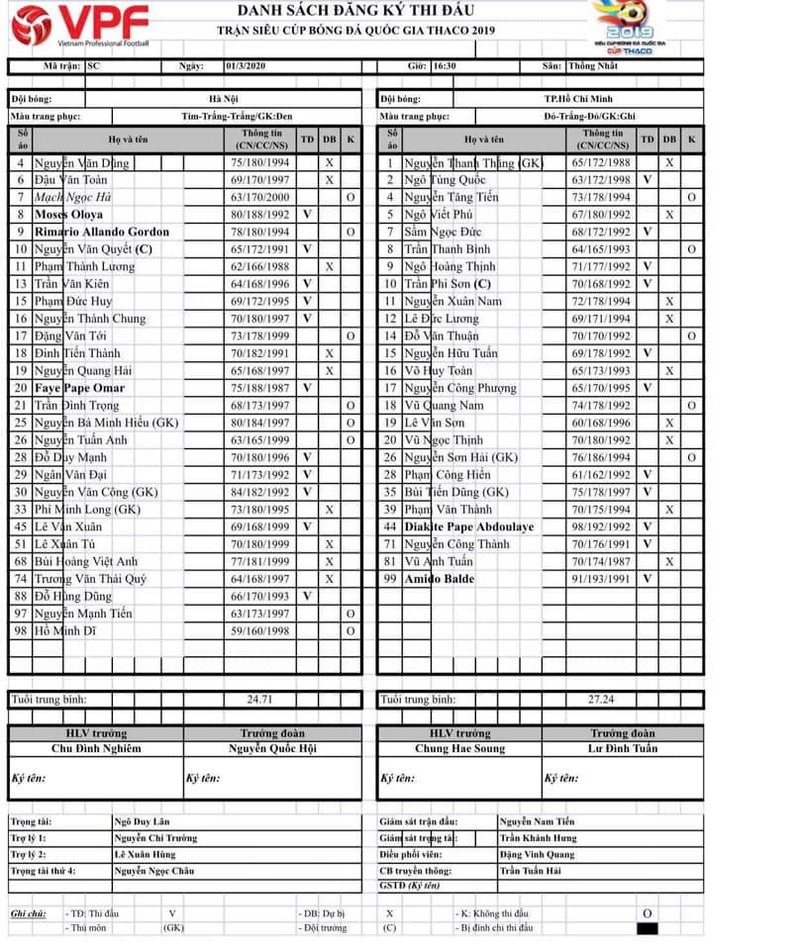 truc tiep sieu cup quoc gia clb tphcm 1-0 ha noi fc (16h 30 ngay 1/3) hinh 6