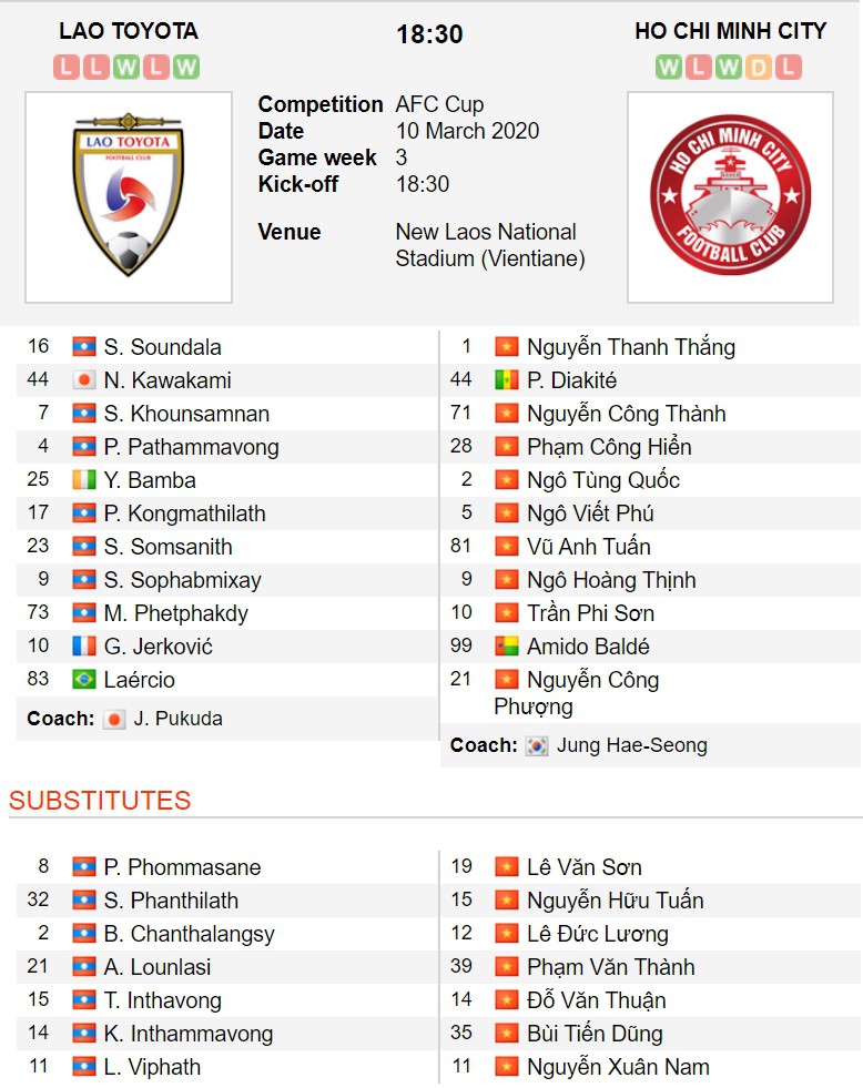 truc tiep lao toyota 0-1 clb tphcm vong bang cup afc 2020 (18h30 ngay 10/3) hinh 3