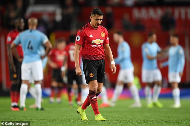 mu co the "thiet hai" hang tram trieu bang vi alexis sanchez  hinh 1