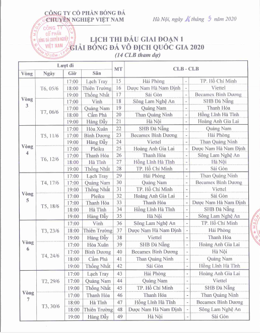 lich thi dau giai doan 1 v-league 2020  hinh 1