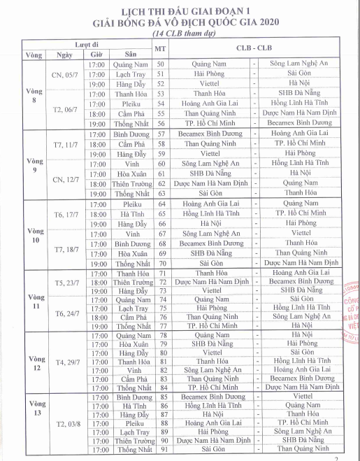lich thi dau giai doan 1 v-league 2020  hinh 2