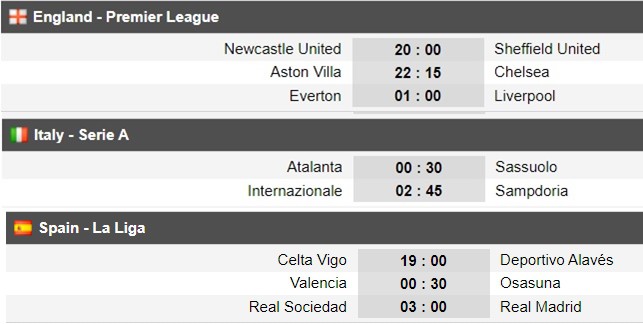 lich thi dau bong da hom nay (21/6), everton vs liverpool, derby merseyside, serie a tro lai  hinh 2