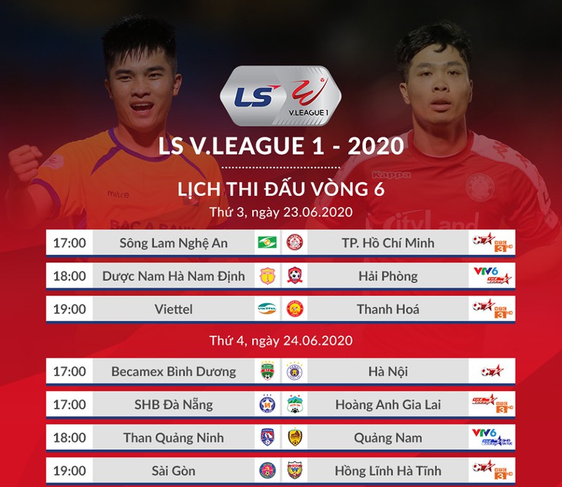 hagl khong phai la "tam diem" cua vong 6 v-league 2020  hinh 2