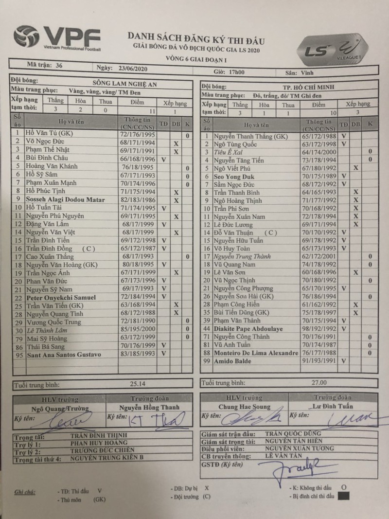 truc tiep vong 6 v-league, slna 1-3 clb tphcm, nam dinh 0-2 hai phong, viettel 1-2 thanh hoa hinh 13