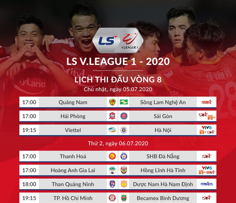 vong 8 v-league 2020: cong phuong se giup clb tphcm vung ngoi dau?  hinh 2