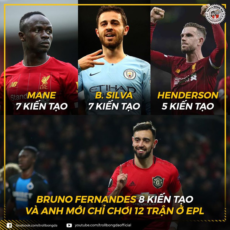 biem hoa 24h: real madrid vo dich la liga dau tien khi vang ronaldo hinh 1