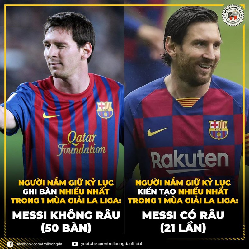 biem hoa 24h: "sieu hau ve" maguire thanh tro he cua mu hinh 1