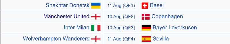 mu va cac doi bong co mat o tu ket europa league hinh 9