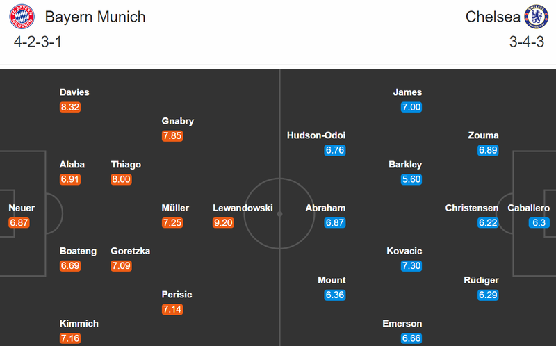 nhan dinh truoc tran bayern munich vs chelsea 2h ngay 9/8.  hinh 2