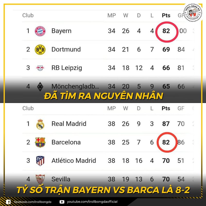 biem hoa 24h: psg con cach chuc vo dich champions league dung 1 tran hinh 1