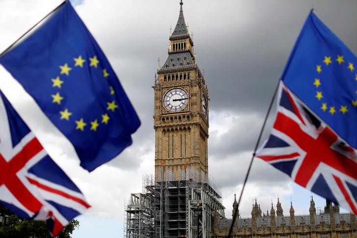 cuoc gap cap cao anh-eu: suc ep thoi gian va nguy co brexit khong thoa thuan hinh 1