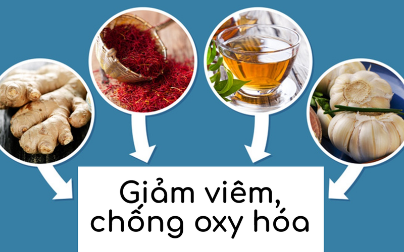 lua chon dung thuc pham de xoa diu con dau khop hinh 3