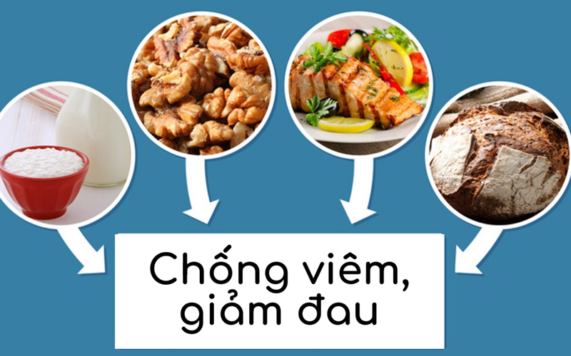 lua chon dung thuc pham de xoa diu con dau khop hinh 5